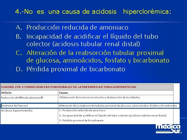 4. -No es una causa de acidosis hiperclorémica: A. Producción reducida de amoniaco B.