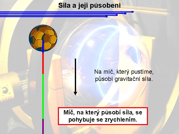 Síla a její působení Na míč, který pustíme, působí gravitační síla. Míč, na který