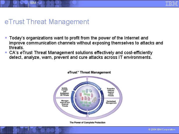 IBM ^ e. Trust Threat Management § Today’s organizations want to profit from the