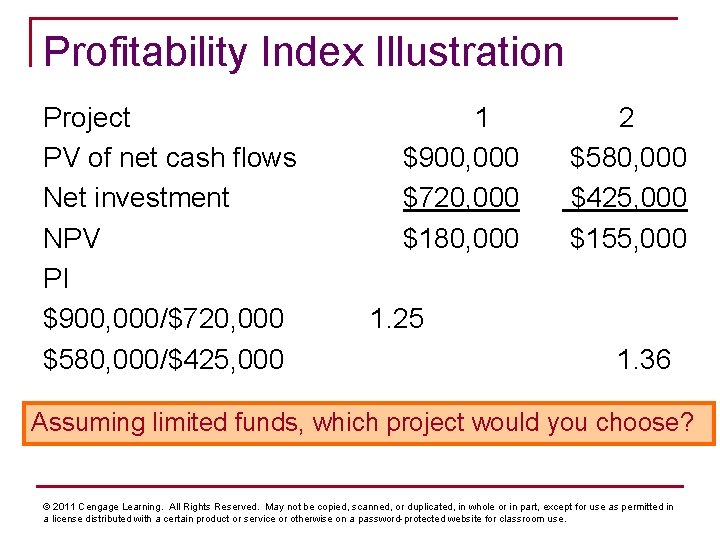 Profitability Index Illustration Project PV of net cash flows Net investment NPV PI $900,