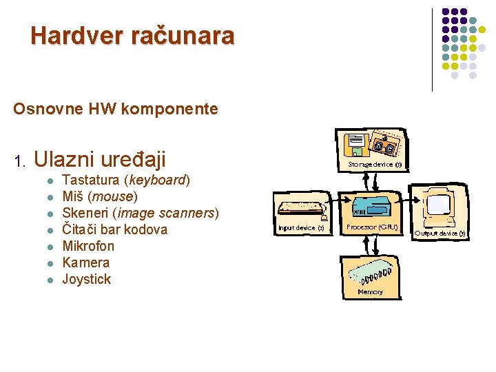 Hardver računara Osnovne HW komponente 1. Ulazni uređaji l l l l Tastatura (keyboard)