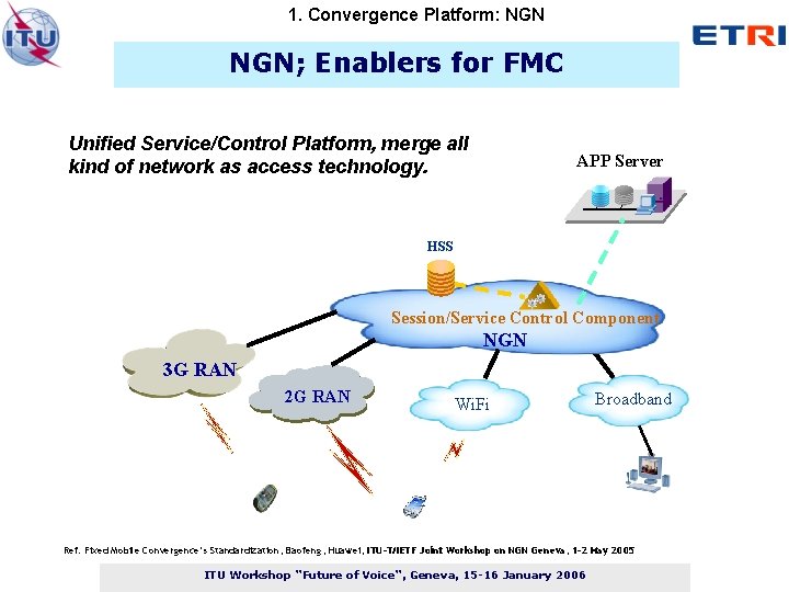 1. Convergence Platform: NGN; Enablers for FMC Unified Service/Control Platform, merge all kind of