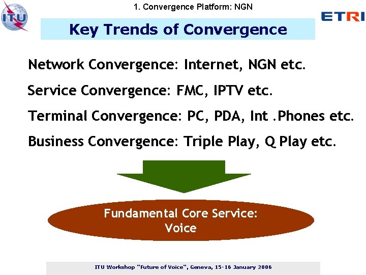 1. Convergence Platform: NGN Key Trends of Convergence Network Convergence: Internet, NGN etc. Service
