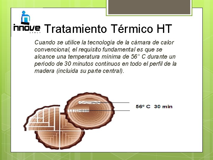 Tratamiento Térmico HT Cuando se utilice la tecnología de la cámara de calor convencional,