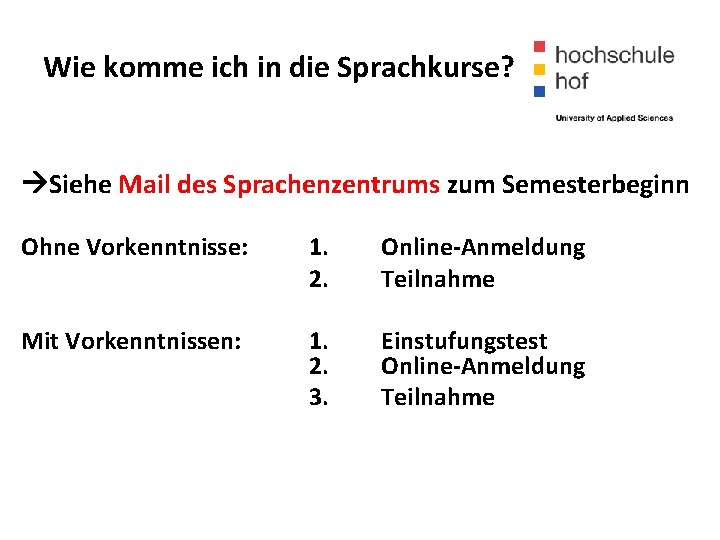 Wie komme ich in die Sprachkurse? Siehe Mail des Sprachenzentrums zum Semesterbeginn Ohne Vorkenntnisse: