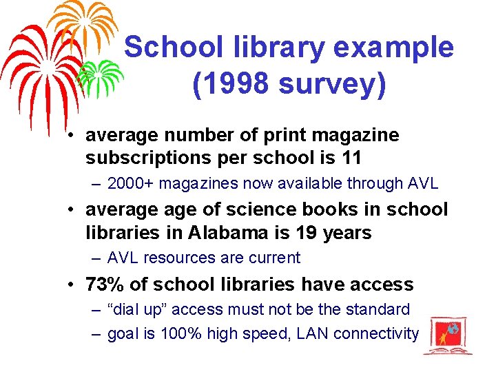 School library example (1998 survey) • average number of print magazine subscriptions per school