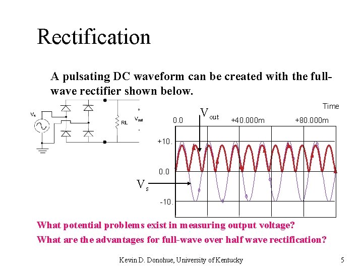 Rectification A pulsating DC waveform can be created with the fullwave rectifier shown below.