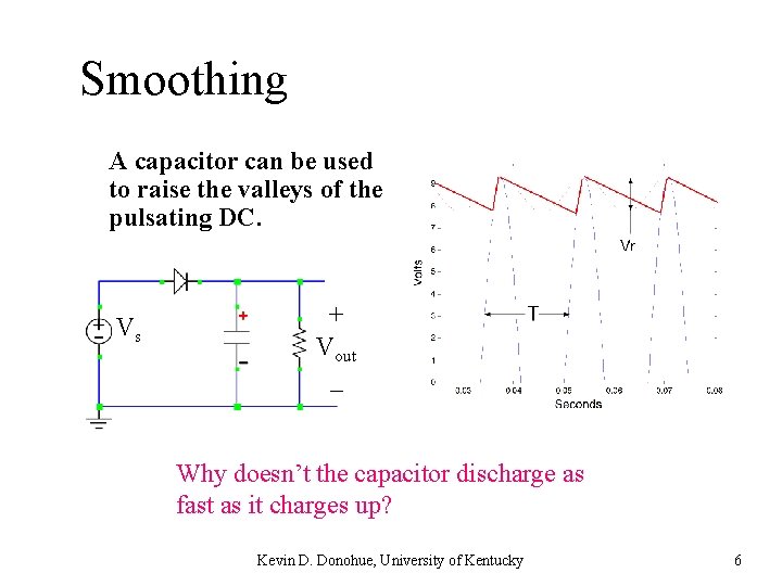 Smoothing A capacitor can be used to raise the valleys of the pulsating DC.