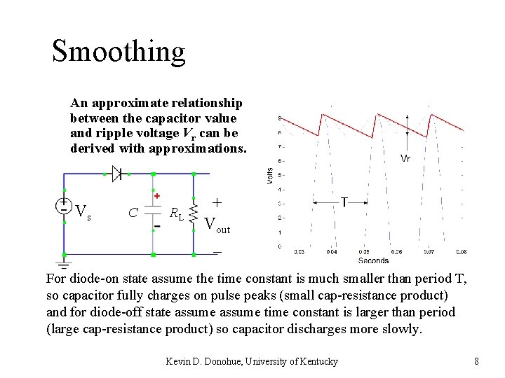 Smoothing An approximate relationship between the capacitor value and ripple voltage Vr can be