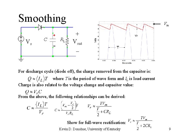 Smoothing Vs C RL Vm + Vout _ For discharge cycle (diode off), the