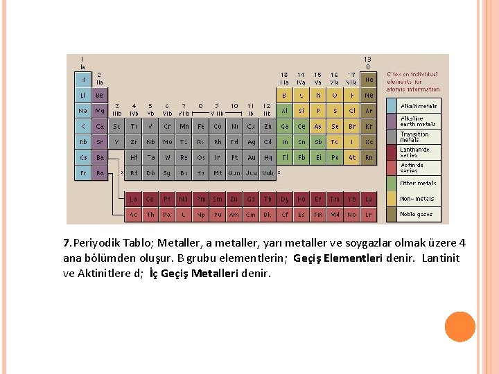 7. Periyodik Tablo; Metaller, a metaller, yarı metaller ve soygazlar olmak üzere 4 ana