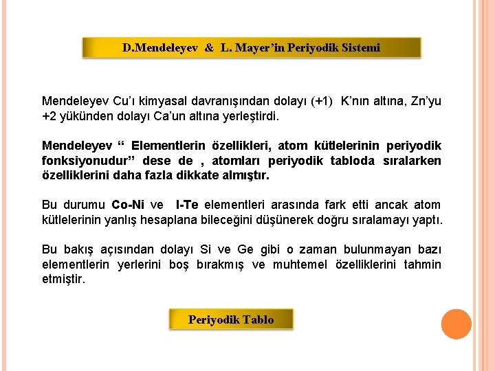 D. Mendeleyev & L. Mayer’in Periyodik Sistemi Mendeleyev Cu’ı kimyasal davranışından dolayı (+1) K’nın