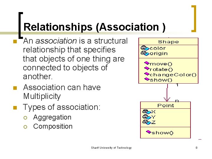 Relationships (Association ) n n n An association is a structural relationship that specifies