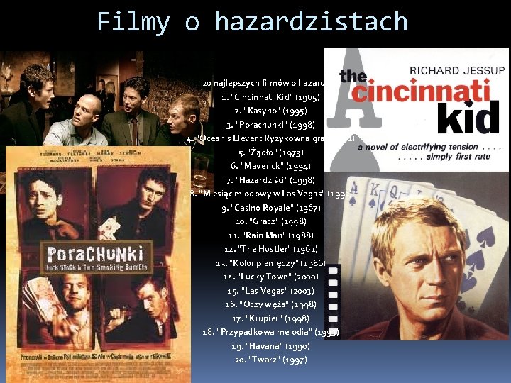 Filmy o hazardzistach " 20 najlepszych filmów o hazardzie: 1. "Cincinnati Kid" (1965) 2.
