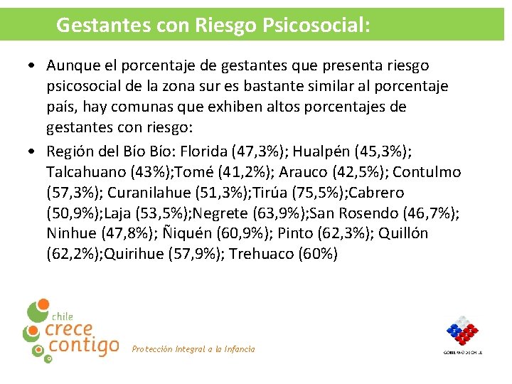 Gestantes con Riesgo Psicosocial: • Aunque el porcentaje de gestantes que presenta riesgo psicosocial