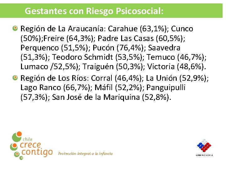 Gestantes con Riesgo Psicosocial: Región de La Araucanía: Carahue (63, 1%); Cunco (50%); Freire