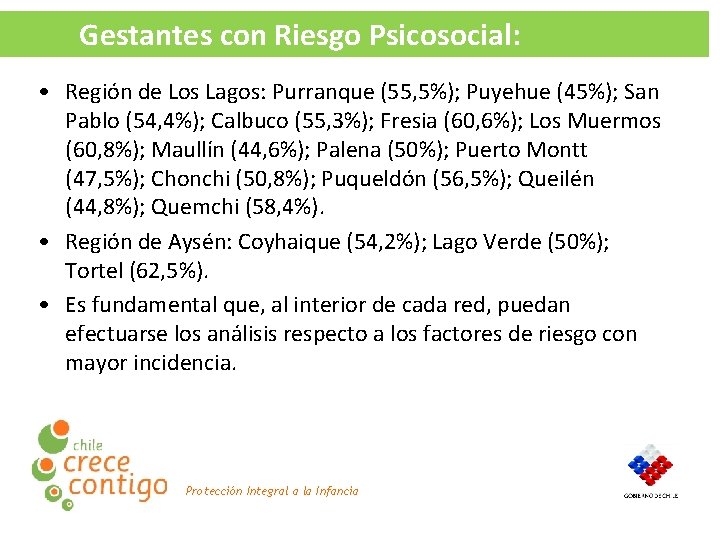 Gestantes con Riesgo Psicosocial: • Región de Los Lagos: Purranque (55, 5%); Puyehue (45%);