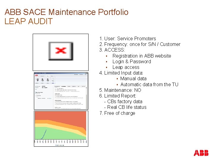 ABB SACE Maintenance Portfolio LEAP AUDIT 1. User: Service Promoters 2. Frequency: once for