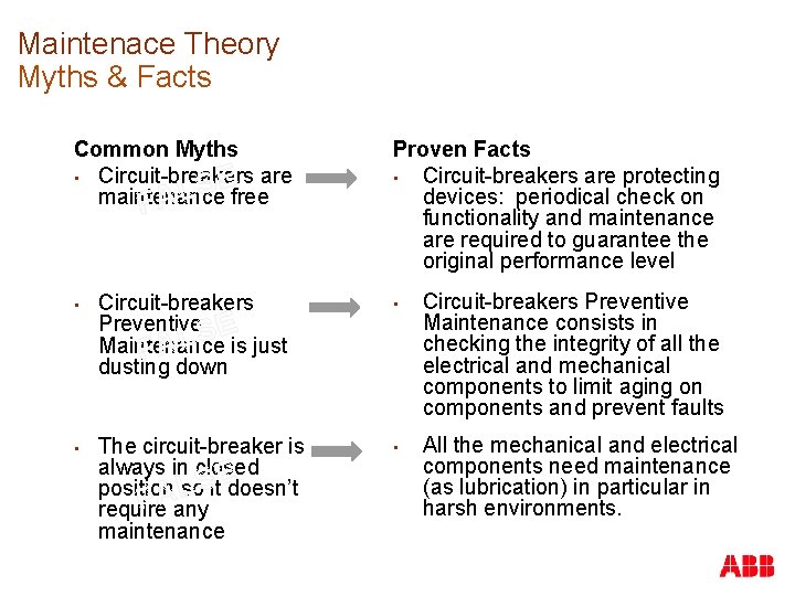 Maintenace Theory Myths & Facts Common Myths • Circuit-breakers are E S maintenance FAL