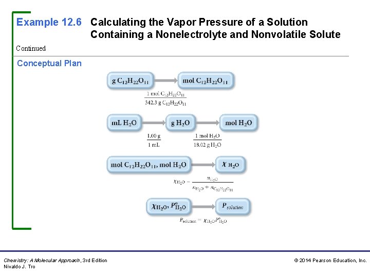 Example 12. 6 Calculating the Vapor Pressure of a Solution Containing a Nonelectrolyte and