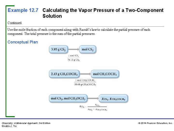 Example 12. 7 Calculating the Vapor Pressure of a Two-Component Solution Continued Use the
