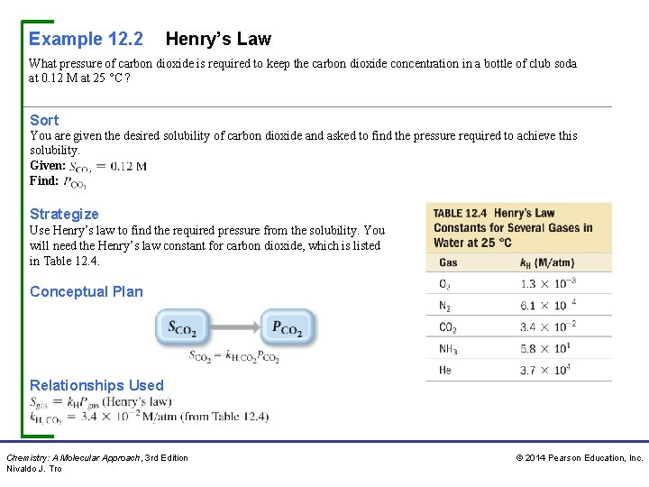 Example 12. 2 Henry’s Law What pressure of carbon dioxide is required to keep