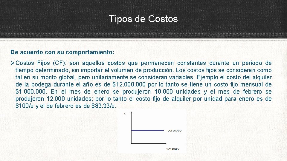 Tipos de Costos De acuerdo con su comportamiento: ØCostos Fijos (CF): son aquellos costos
