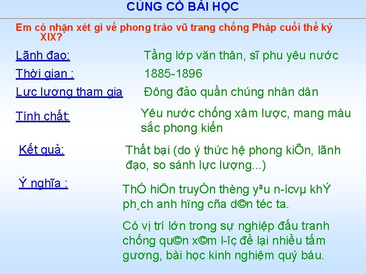 CỦNG CỐ BÀI HỌC Em có nhận xét gì về phong trào vũ trang