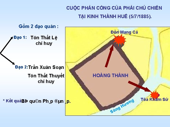 CUỘC PHẢN CÔNG CỦA PHÁI CHỦ CHIẾN TẠI KINH THÀNH HUẾ (5/7/1885). Gồm 2