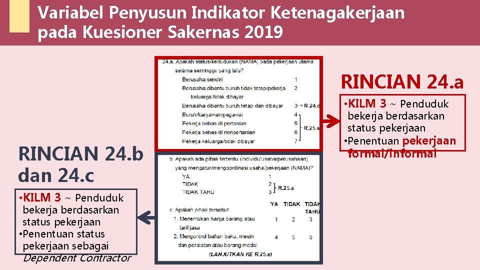 Variabel Penyusun Indikator Ketenagakerjaan pada Kuesioner Sakernas 2019 RINCIAN 24. a • KILM 3