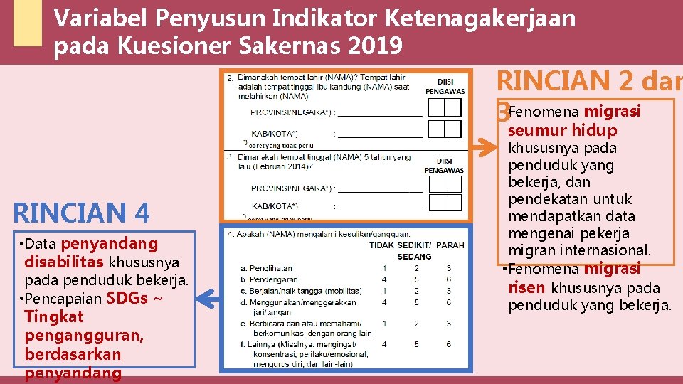 Variabel Penyusun Indikator Ketenagakerjaan pada Kuesioner Sakernas 2019 RINCIAN 2 dan 3 • Fenomena