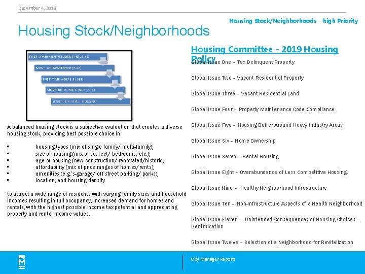 December 4, 2018 Housing Stock/Neighborhoods – high Priority Housing Committee - 2019 Housing Policy