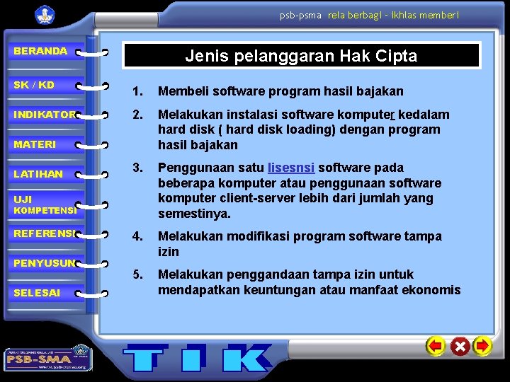 psb-psma rela berbagi – ikhlas memberi BERANDA SK / KD INDIKATOR Jenis pelanggaran Hak