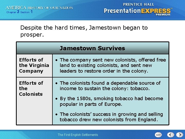 Chapter 3 Section 1 Despite the hard times, Jamestown began to prosper. Jamestown Survives