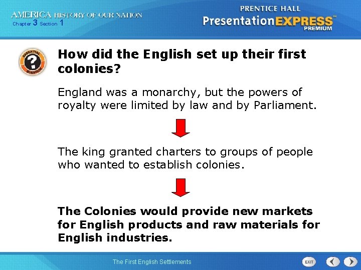 Chapter 3 Section 1 How did the English set up their first colonies? England