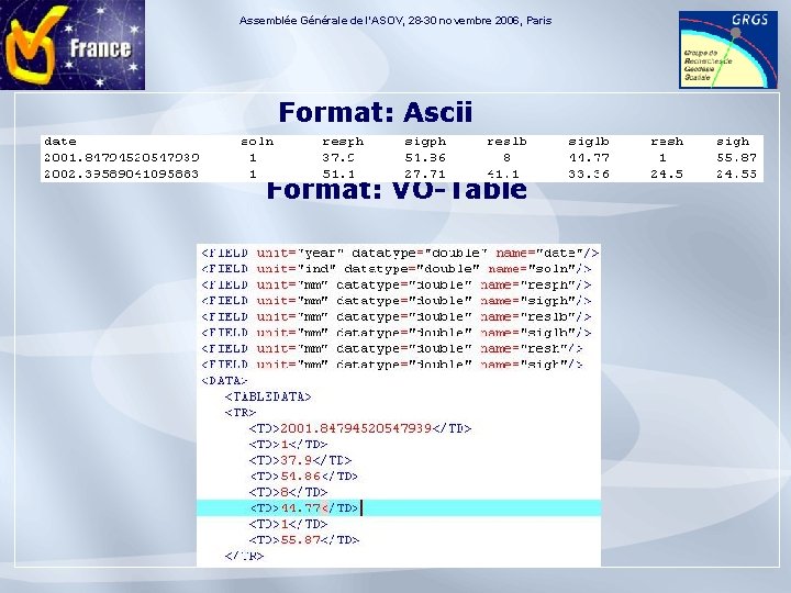 Assemblée Générale de l’ASOV, 28 -30 novembre 2006, Paris Format: Ascii Format: VO-Table 