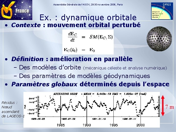 Assemblée Générale de l’ASOV, 28 -30 novembre 2006, Paris Ex. : dynamique orbitale •