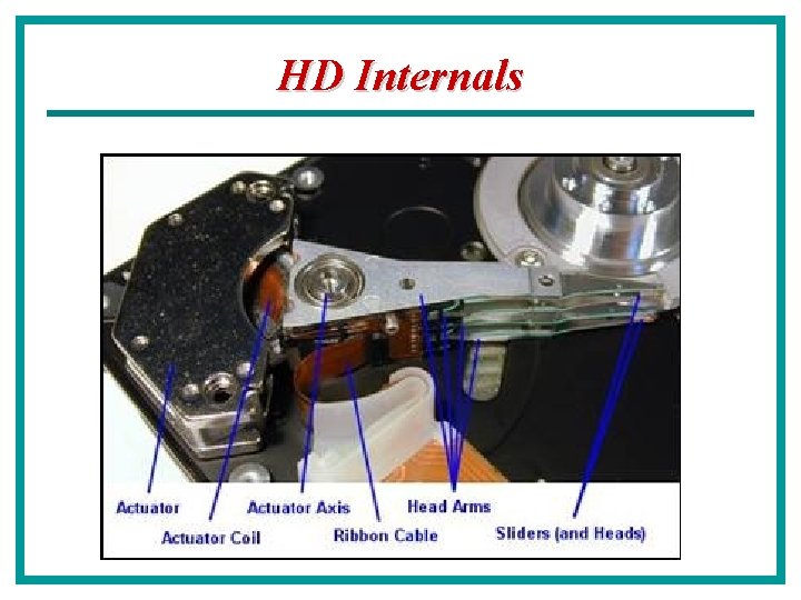 HD Internals 