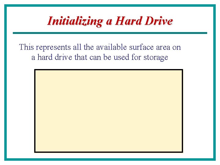 Initializing a Hard Drive This represents all the available surface area on a hard