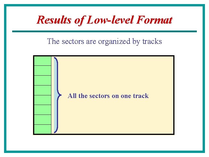 Results of Low-level Format The sectors are organized by tracks All the sectors on