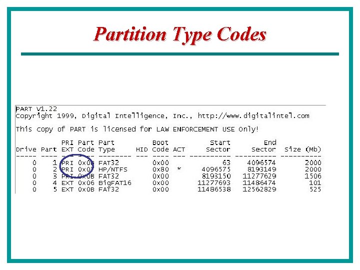 Partition Type Codes 