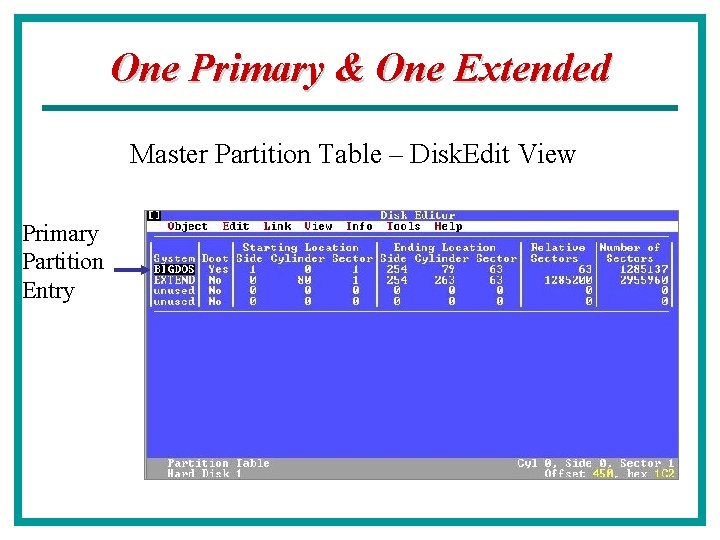 One Primary & One Extended Master Partition Table – Disk. Edit View Primary Partition