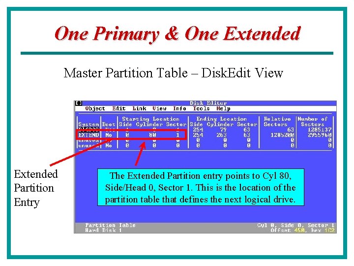 One Primary & One Extended Master Partition Table – Disk. Edit View Extended Partition