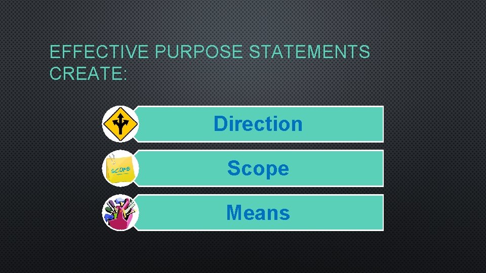 EFFECTIVE PURPOSE STATEMENTS CREATE: Direction Scope Means 