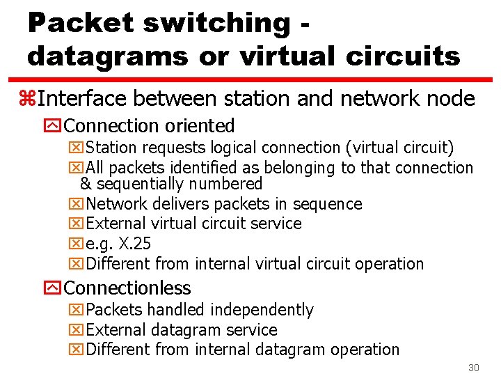 Packet switching datagrams or virtual circuits z. Interface between station and network node y.