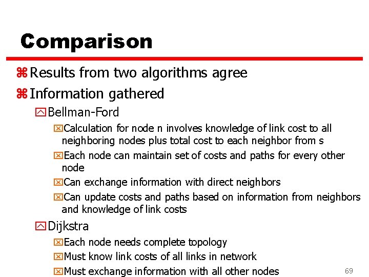 Comparison z Results from two algorithms agree z Information gathered y. Bellman-Ford x. Calculation