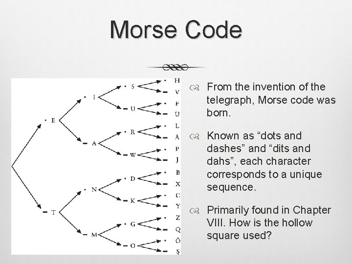 Morse Code From the invention of the telegraph, Morse code was born. Known as Morse Code From the invention of the telegraph, Morse code was born. Known as