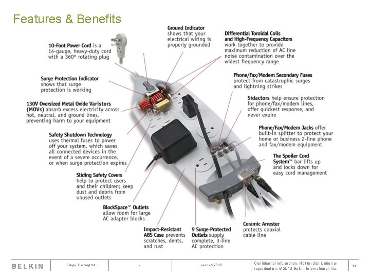 Features & Benefits Surge Training Kit - January 2010 Confidential information. Not for distribution