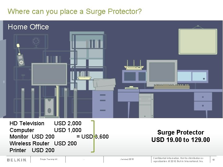 Where can you place a Surge Protector? Home Office HD Television USD 2, 000