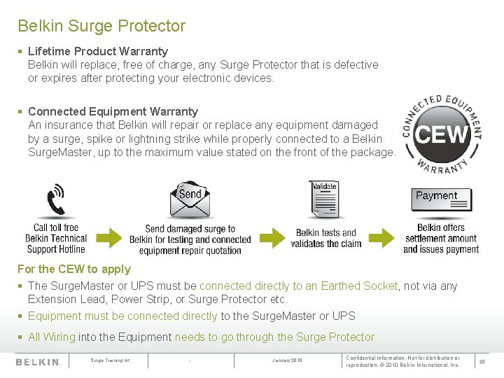 Belkin Surge Protector § Lifetime Product Warranty Belkin will replace, free of charge, any